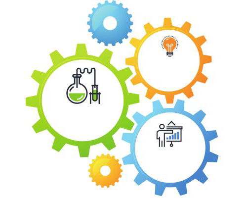 工業(yè)設計能成為企業(yè)的資源與戰(zhàn)略手段