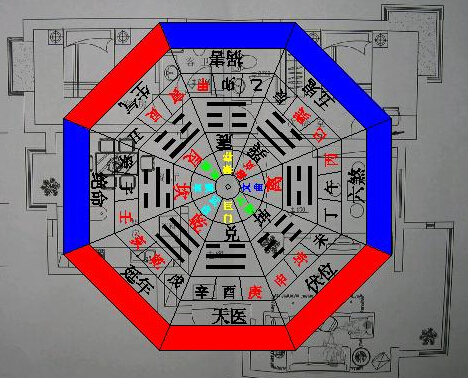 建筑設(shè)計中的風(fēng)水學(xué)知識