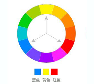 平面設計：顏色的表現力