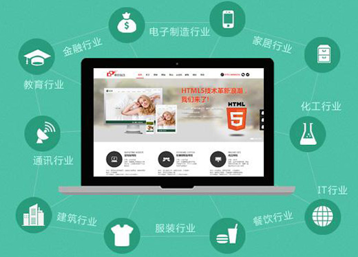 高端網站制作進行網站頁面設計分析時，你要看清三點