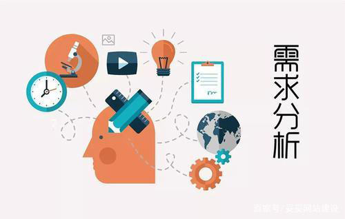 網站設計怎么才能滿足所有用戶需求